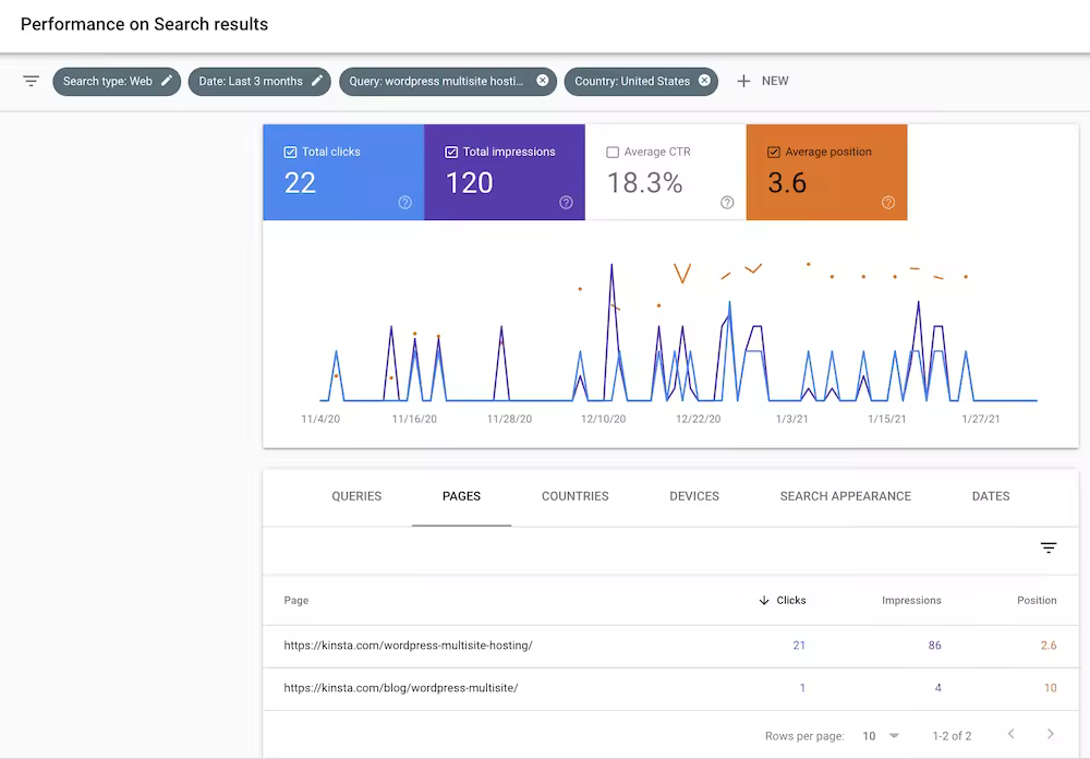 google-search-console-keyword-cannibalization.pngo_