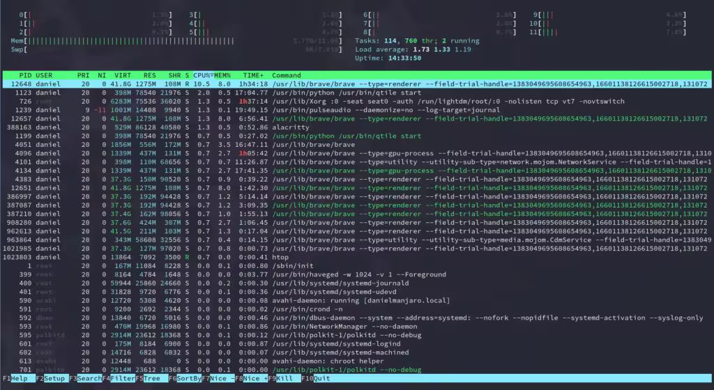 htop-interface-1024x560-2.pngo_