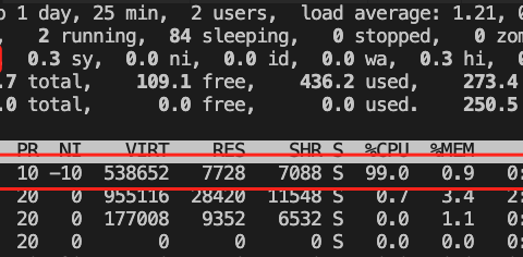挖矿木马自助清理手册-WP之家