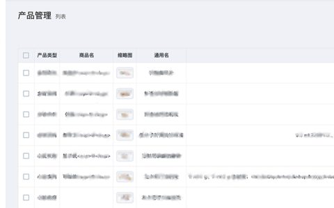 WordPress 搭建网站需要多少钱？要多少时间？