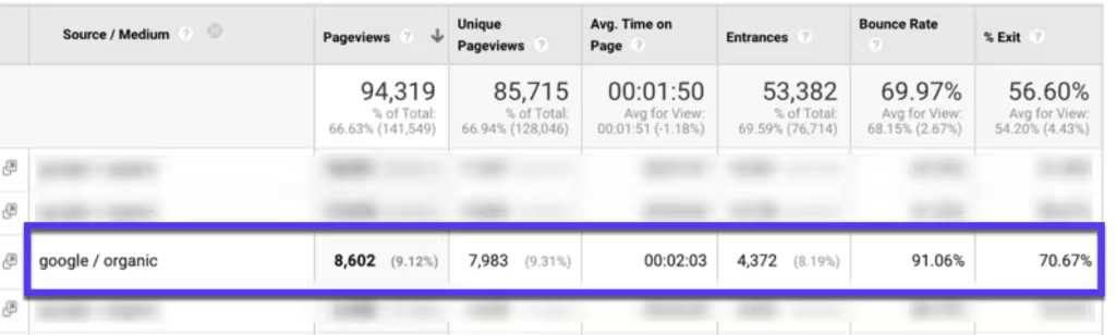 opportunities-google-analytics-1024x308.pngo_