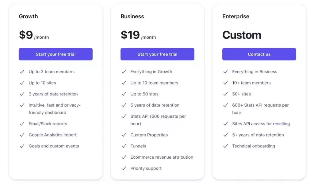 plausible-pricing.jpgo_