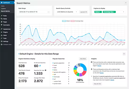 searchwp-metrics.pngo_