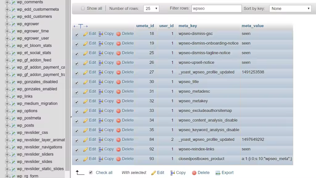wp_usermeta-table-yoast-SEO-1-1024x578.pngo_
