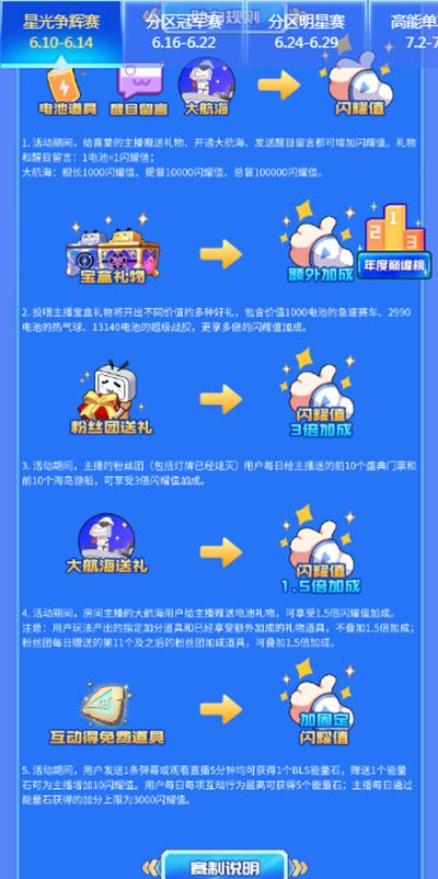 b站bl能量石有什么用 bl能量石作用介绍