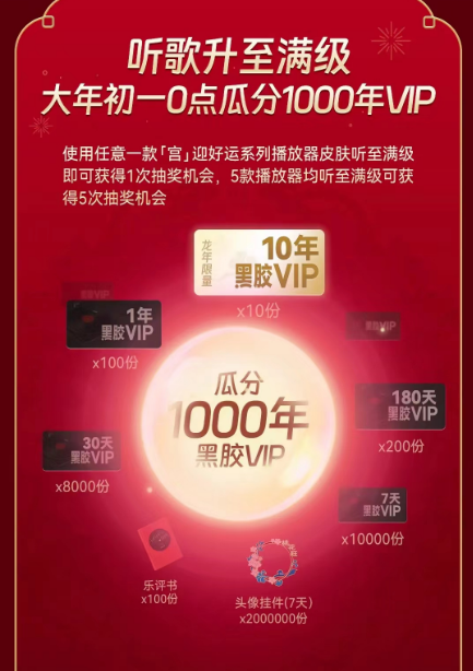 《网易云音乐》2024新春免费领黑胶VIP怎么领取