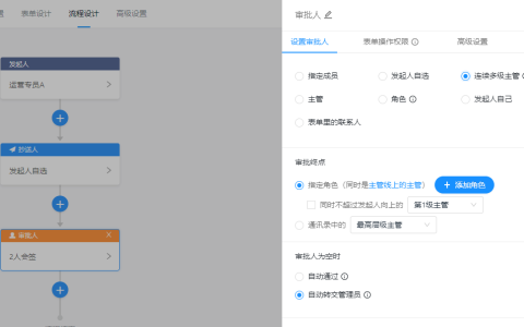《钉钉》审批人类别是什么意思