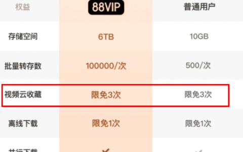 夸克网盘云收藏功能怎么使用 夸克网盘使用云收藏功能方法一览