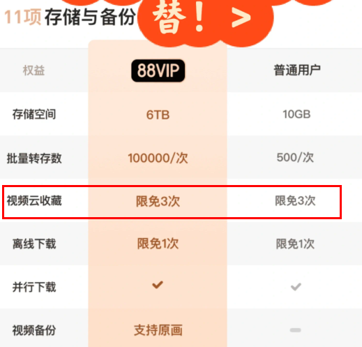 夸克网盘云收藏功能怎么使用 夸克网盘使用云收藏功能方法一览