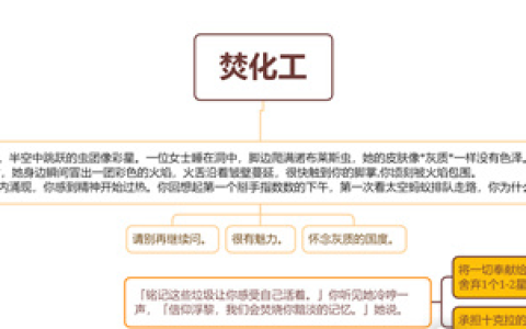 崩坏星穹铁道焚化工事件怎么选择 崩坏星穹铁道焚化工事件选择攻略