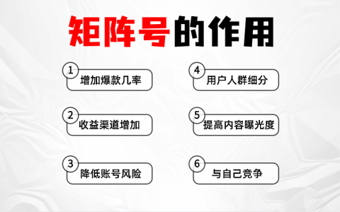 低成本抖音矩阵号怎么做？高效运作批量账号的秘诀揭秘