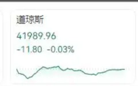 特斯拉市值一夜大增2174亿元